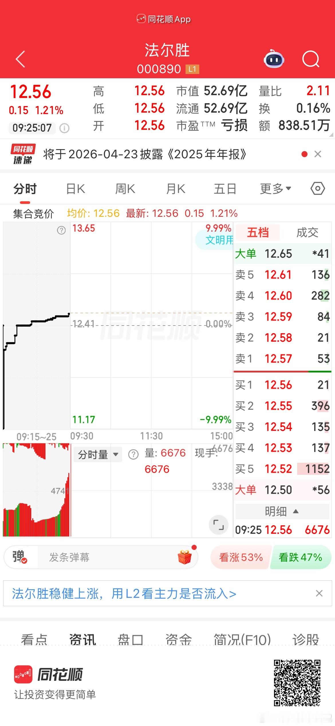 法尔胜逢低关注！ 