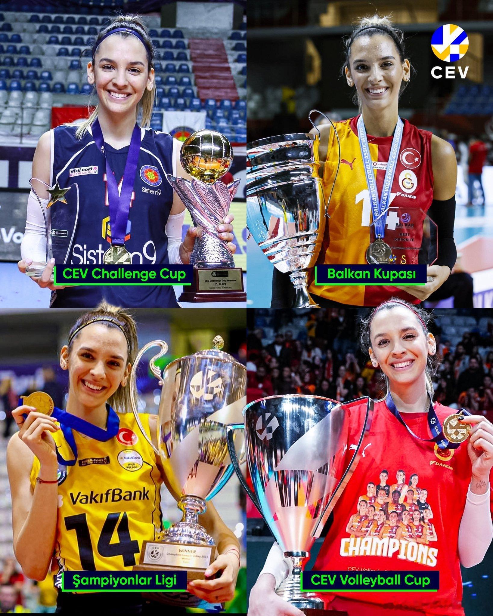 排球 ——你赢得了欧洲各项赛事中的全部四座奖杯。这带给你怎样的感受？⚡️ 亚历克