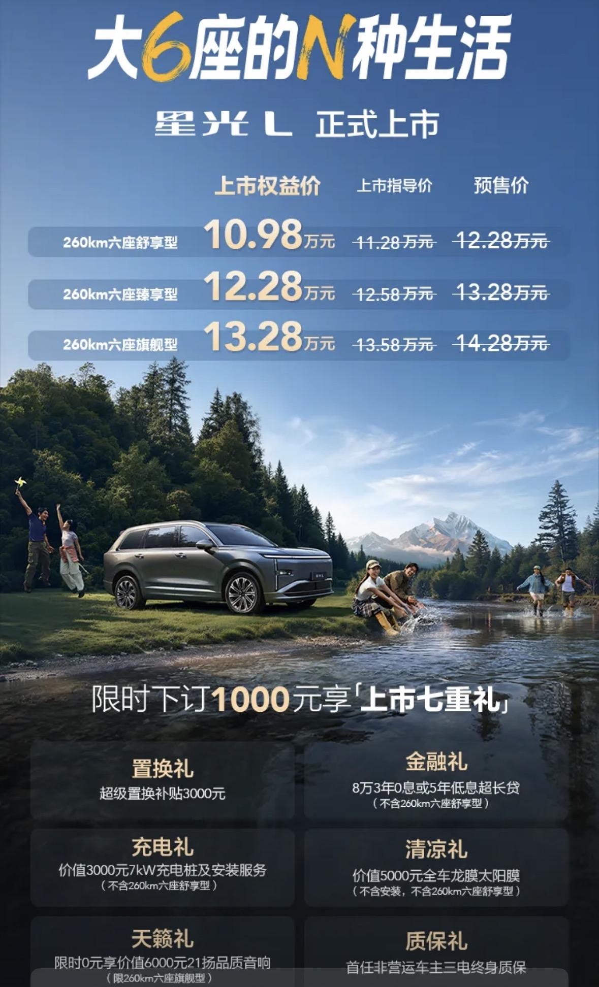全球每千人汽车拥有量前十排行榜：​

1. 新西兰：​约852—895辆/千人