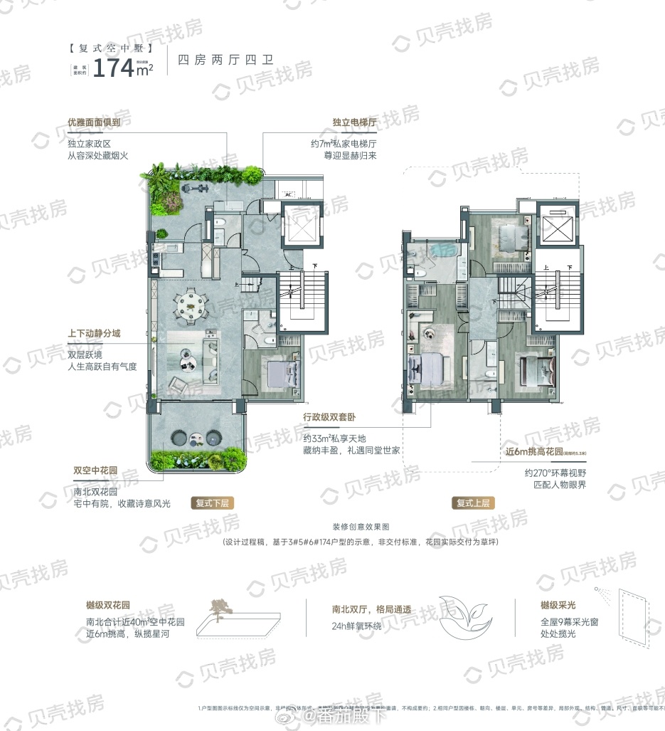 这两个户型，价格一样你会怎么选？叠墅大平层[嘻嘻][嘻嘻][嘻嘻] ​​​