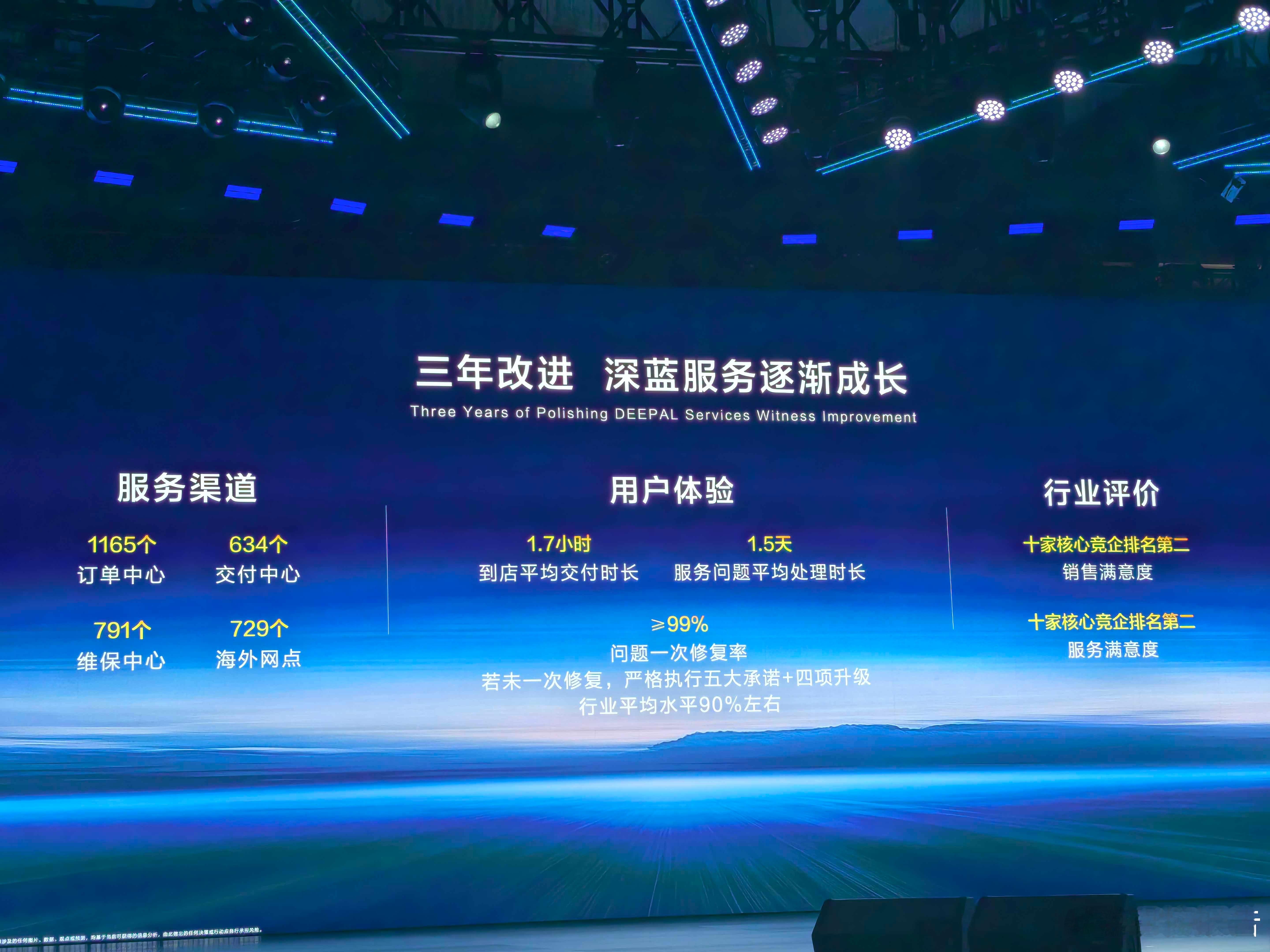 关于深蓝用户，邓承浩给出的答案汽车深蓝s09深蓝s09上市深蓝汽车品牌之夜 ​​