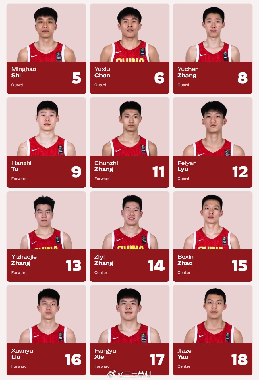 U17男篮世界杯 U17男篮世界杯，又一届年轻人来了！【名单】5号石洺豪6号陈昱