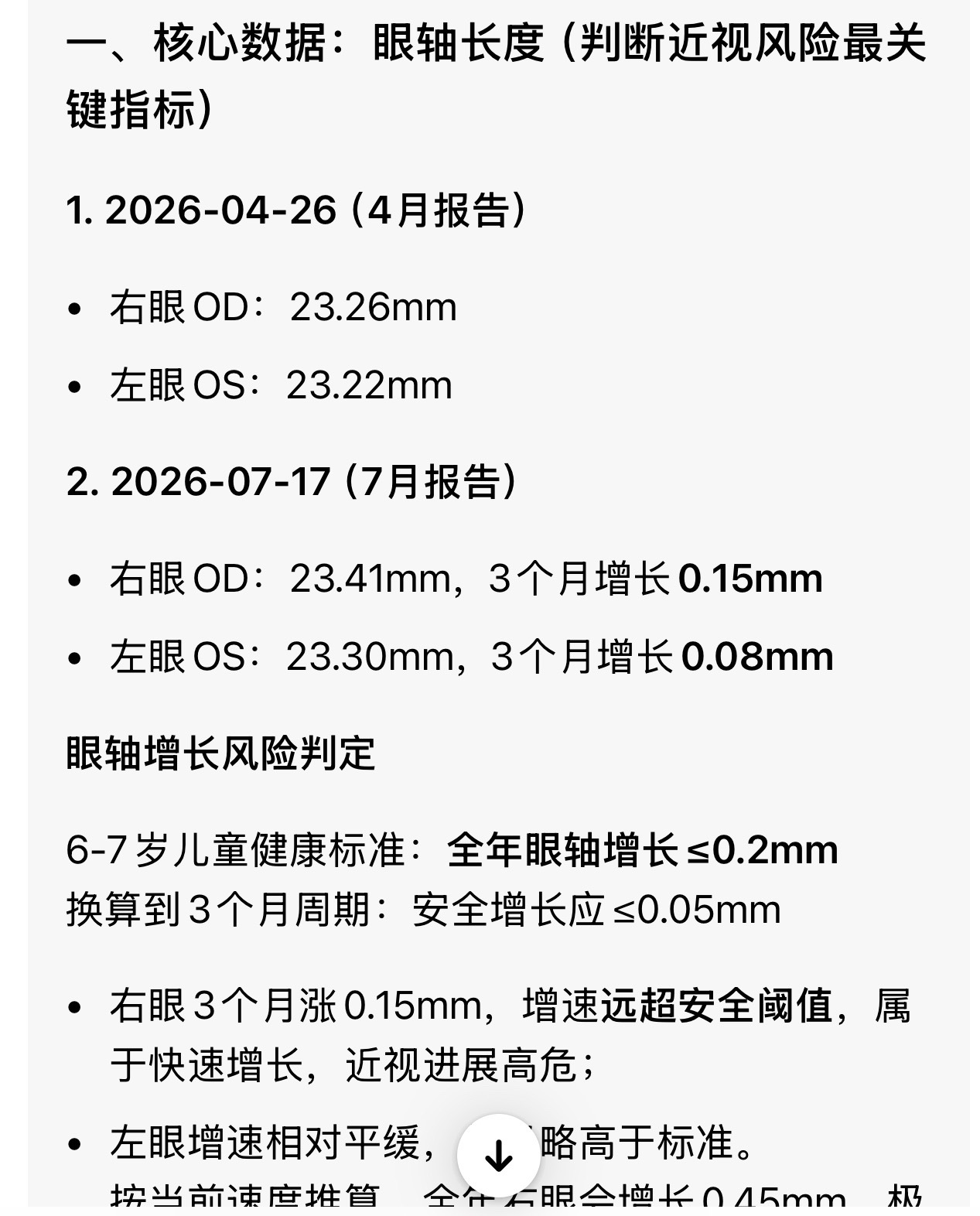 🩵🫧天塌了 短短三个月经历了什么都是我受伤两个月没带她出门家里除了我没人在意