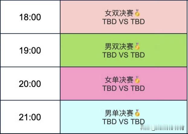 乒乓球锦标赛 ▏中日决战1胜3负！

北京时间10月25日，2026亚洲乒乓球锦