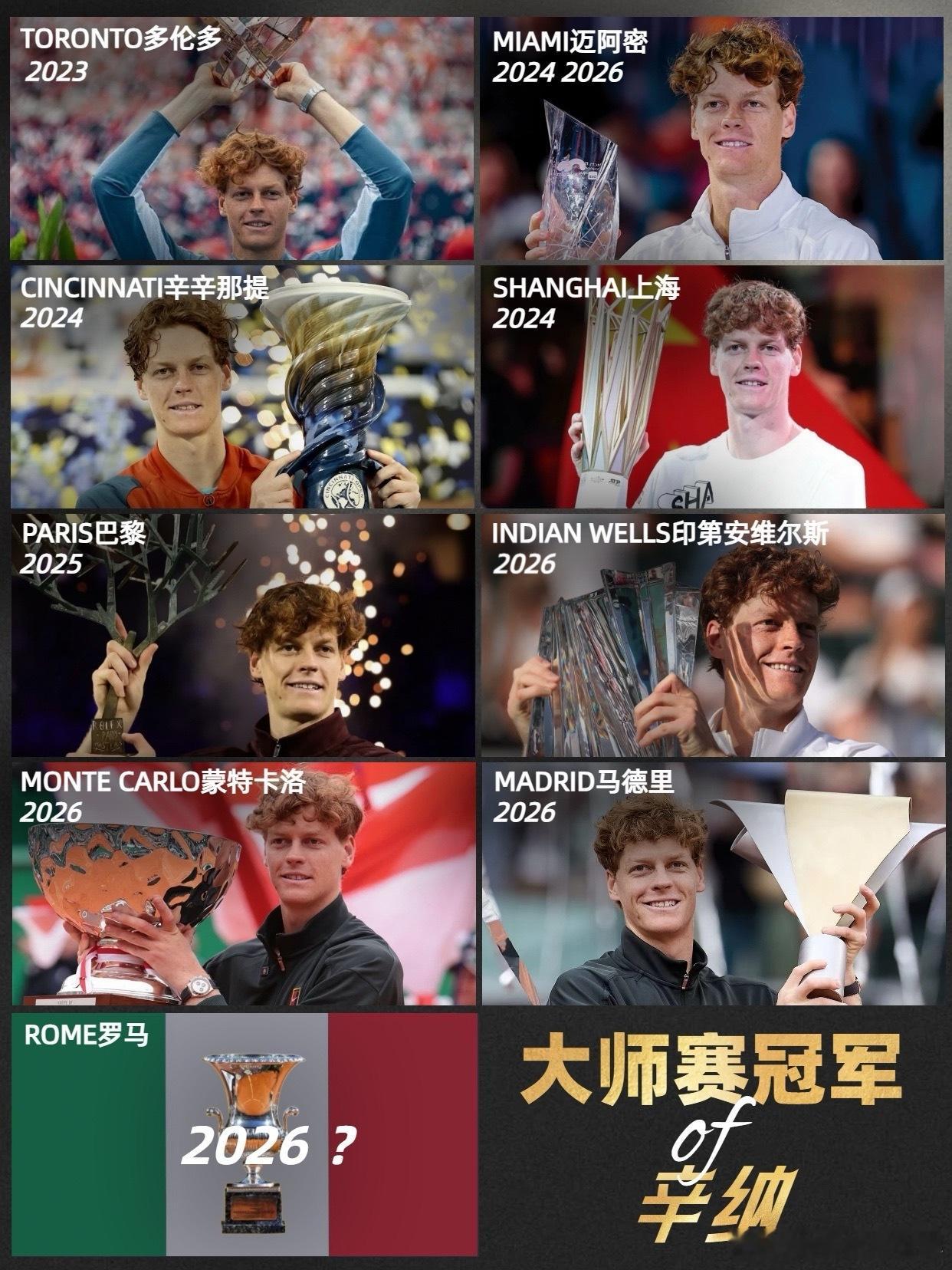 辛纳大师赛五连冠创历史 🇮🇹辛纳横扫🇩🇪兹维列夫首夺马德里大师赛男单冠军