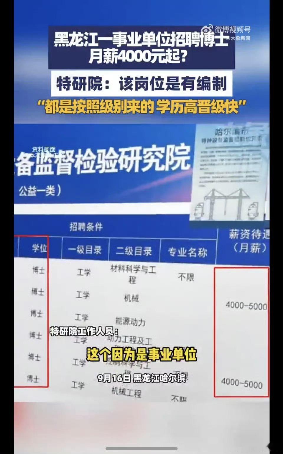 特研院回应博士月薪4000元起这新闻看得我两眼一黑[二哈]我本科专业叫机械设计制