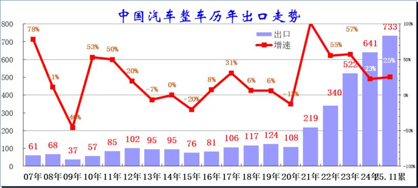 朋友们，说出来你可能不信，咱们日常骑的那个小电驴，最近在欧洲混得风生水起，都快成