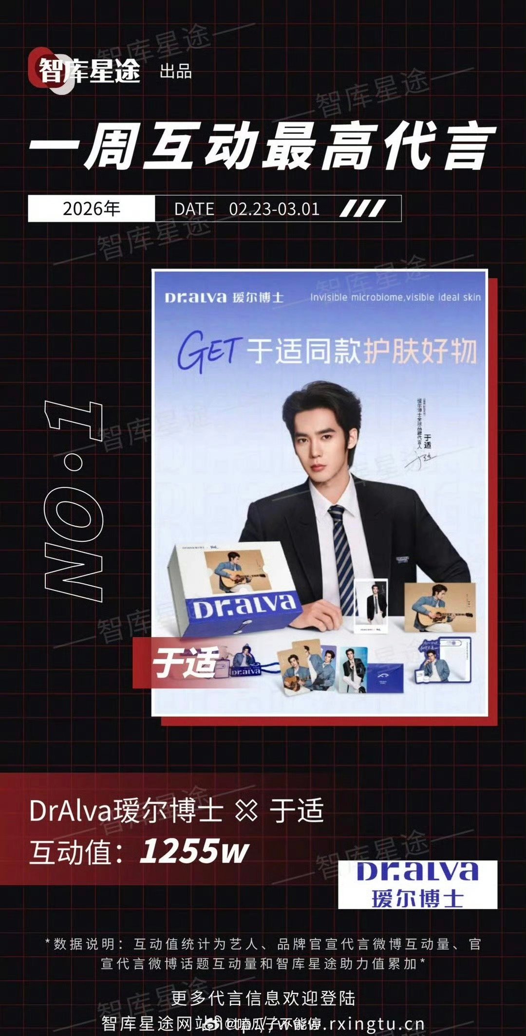 上周互动最高代言：于适 