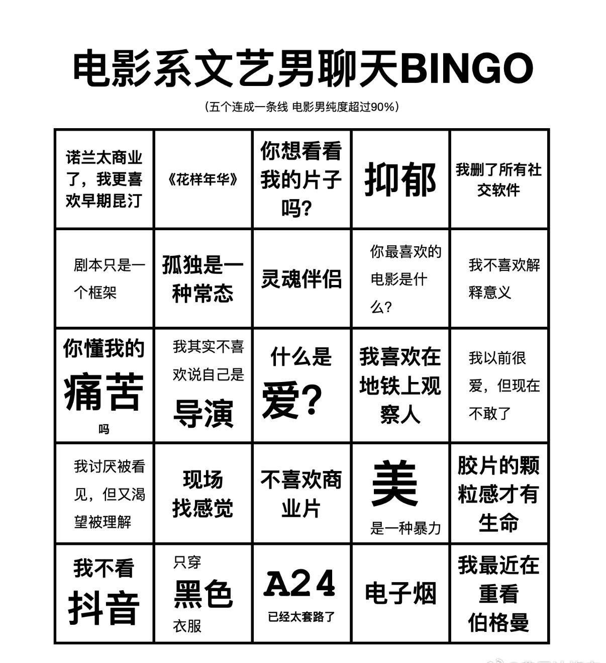 朋友给我发来这个，什么都不说。我说什么意思，结果一看，我不止连了一条线……