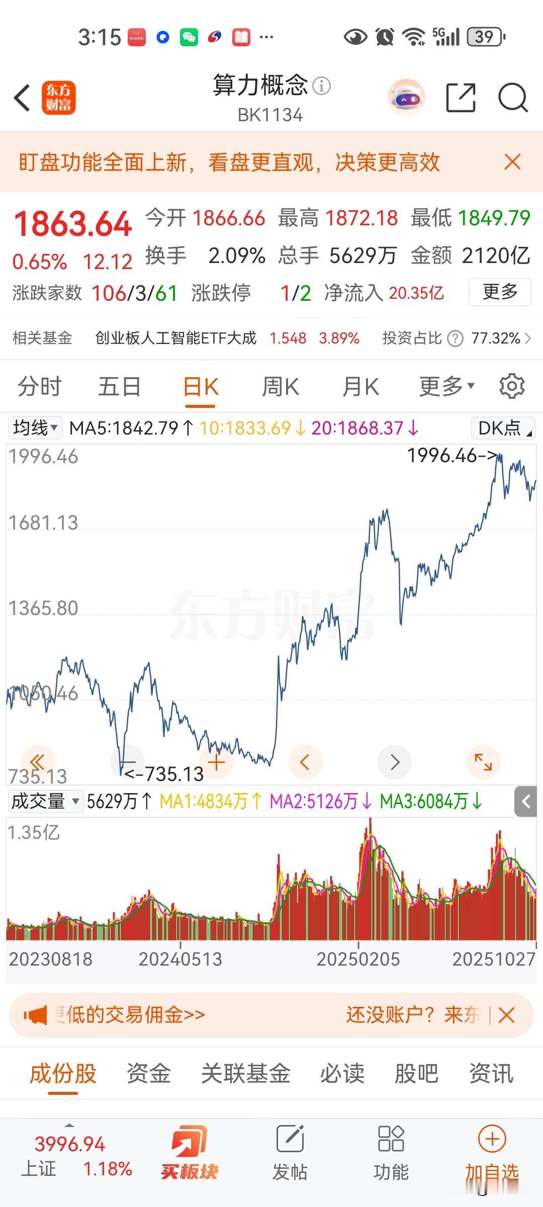 科技第三个板块储存会带来周期利润爆发增长，这个行业想新能源的锂矿股，最牛的就是天