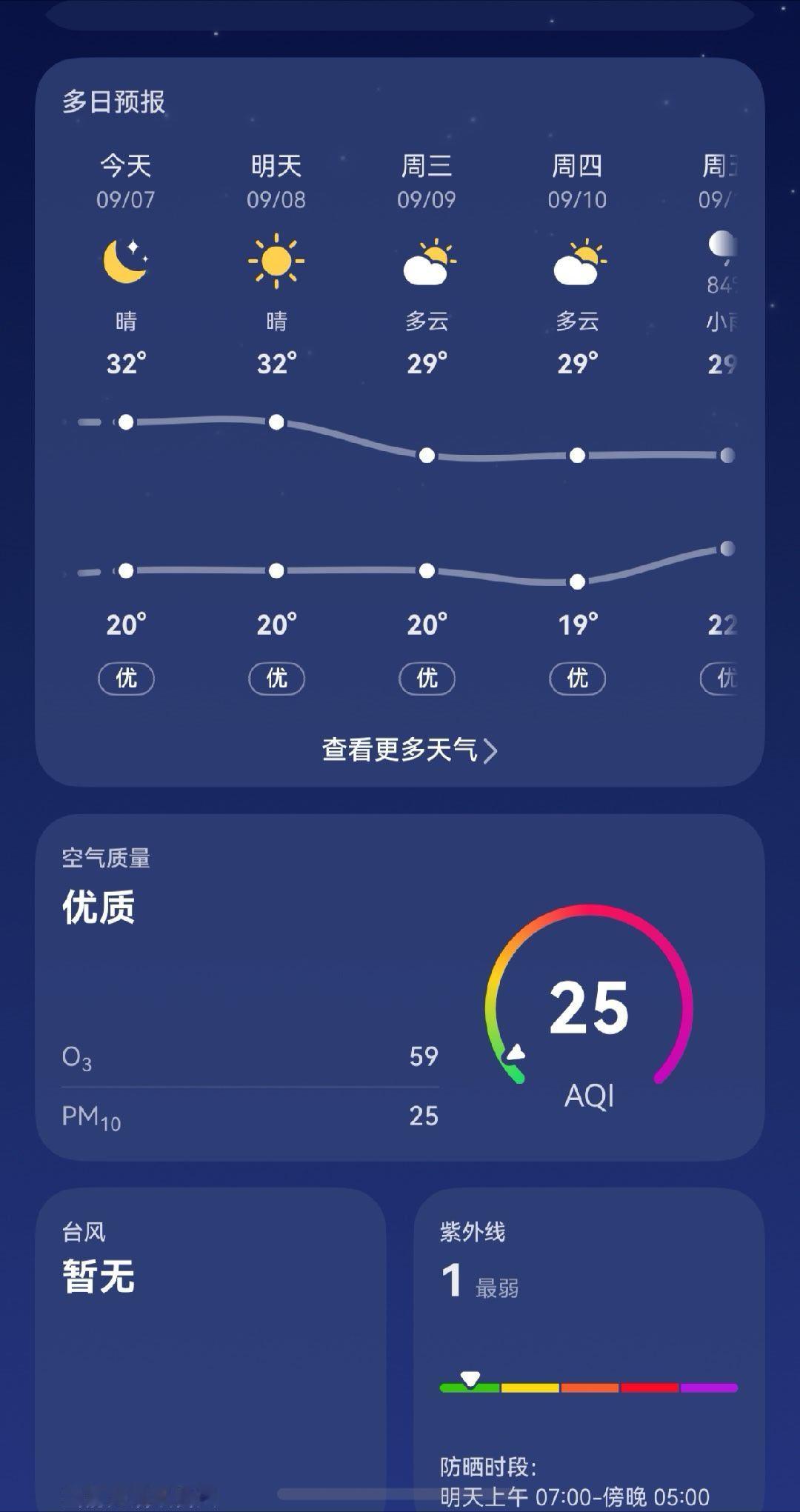 这两天的天气有点舒服，白天太阳底下还是夏天的感觉，一早一晚就直接切换成秋天模式了