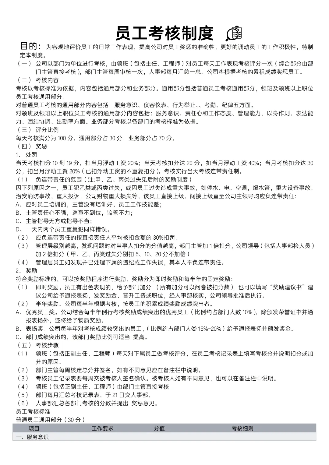 ✅员工考核管理制度