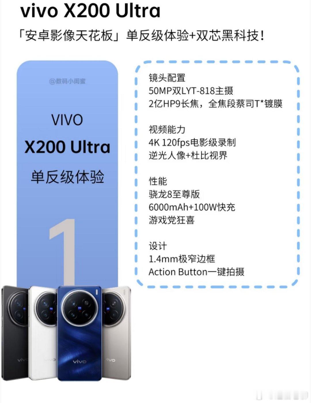 vivo X200 Ultra要来了，小米15 Ultra影像第一的位置可能不保