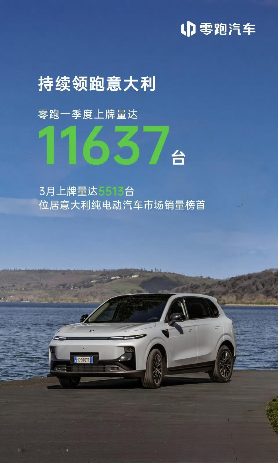 最近中国的电动汽车在海外卖的非常好，尤其是零跑，在意大利成销冠了，一季度卖了1.