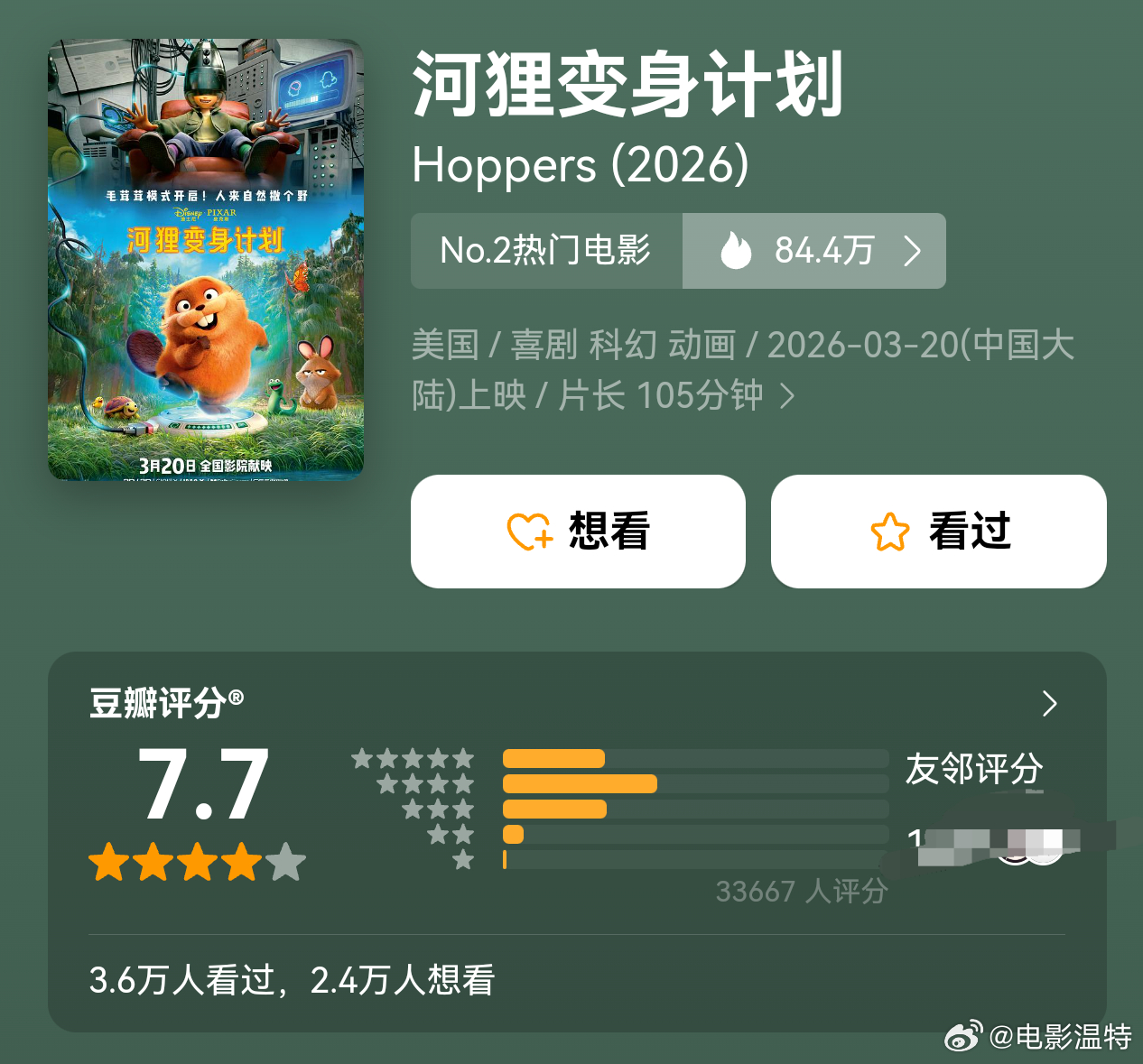 听听温特怎么说  《河狸变身计划》豆瓣开分7.7分，《挽救计划》豆瓣开分8.5分
