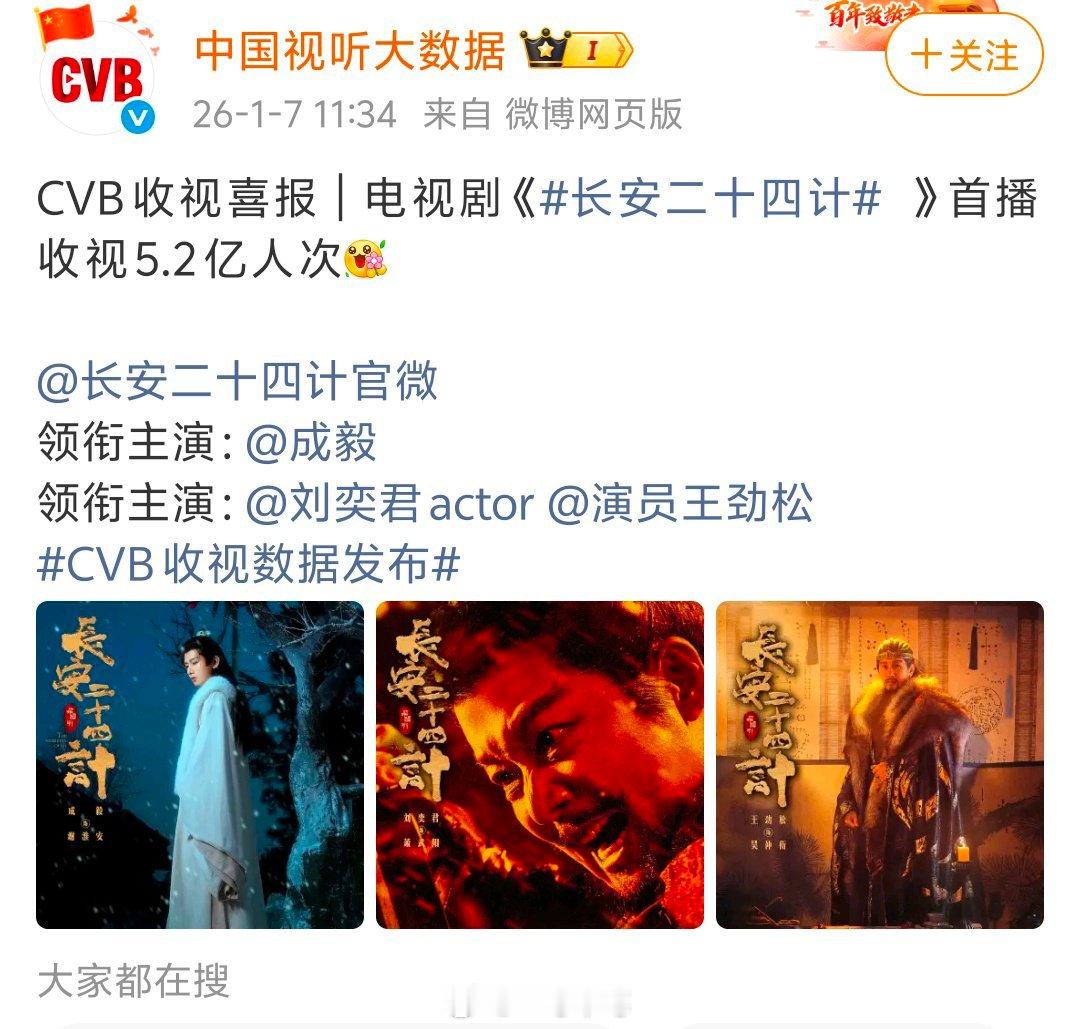 成毅《长安二十四计》全集28集，首播收视5.2亿人次 