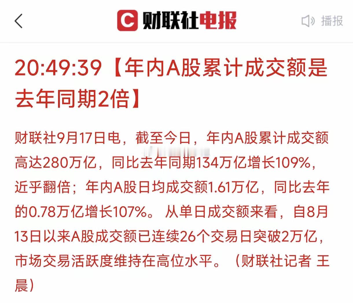 在今晚还没降息之前，证券板块传来重磅利好！今天也就是9月17号，a股今年的累积成