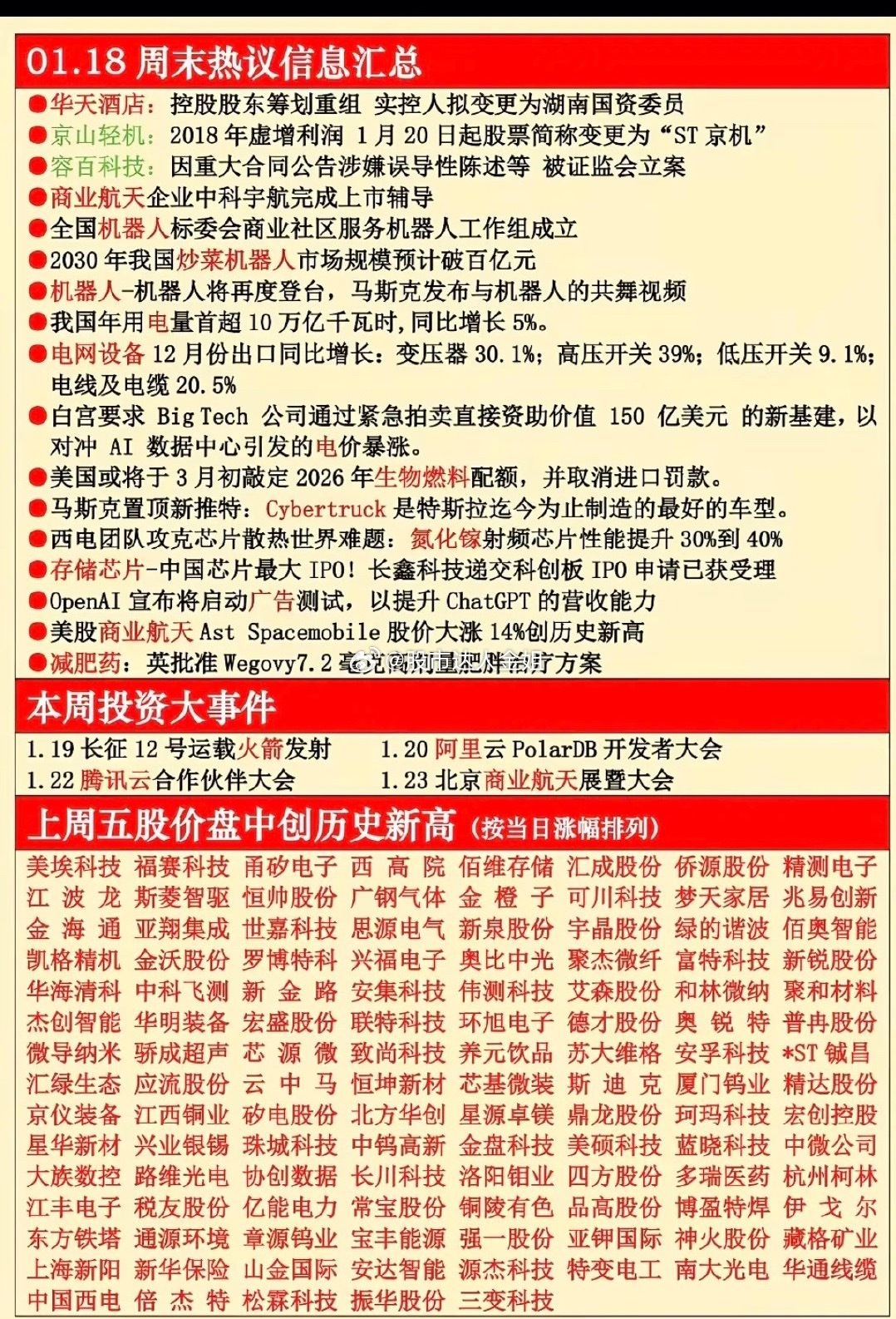 1.18晚间  财经热点事件汇总！1.机器人2.智能电网3.存储芯片4.氮化镓5