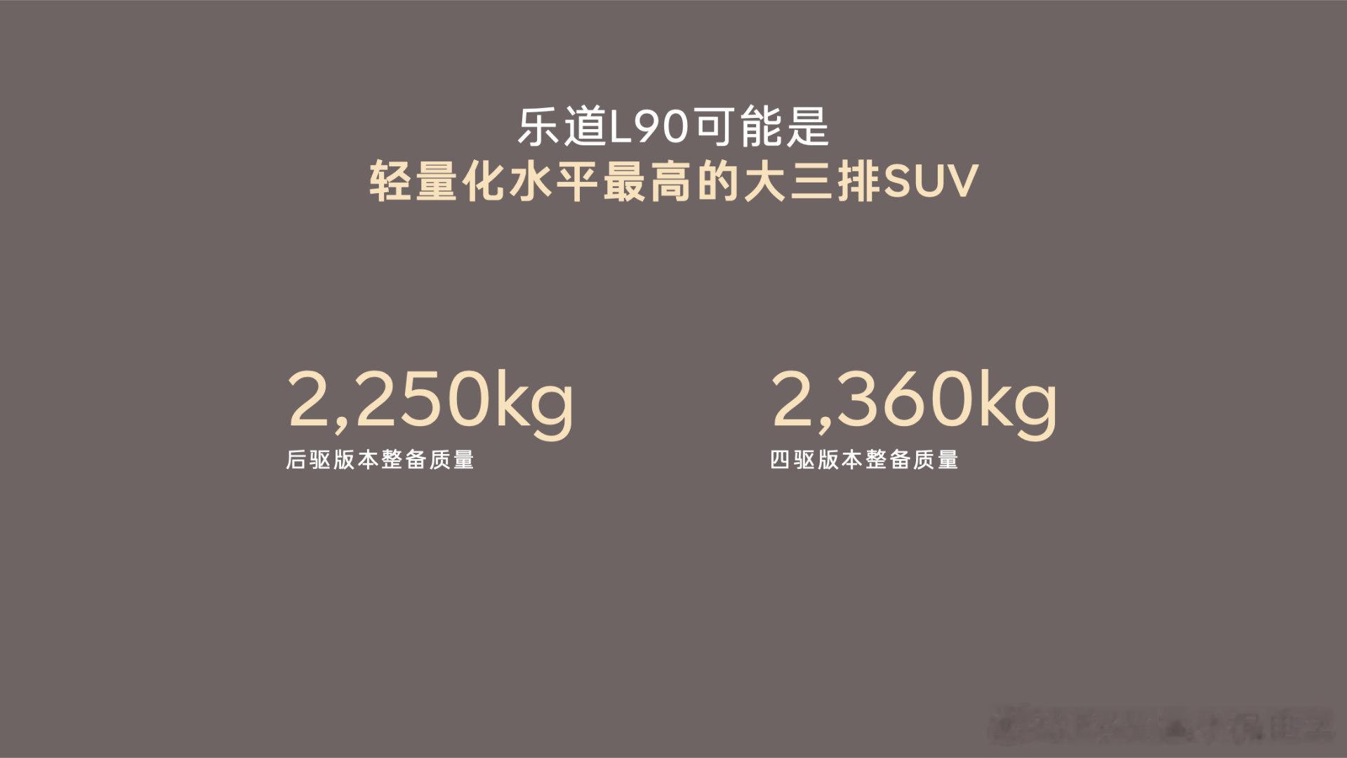 十年技术沉淀减重，不是微博上说说而已 ​​​