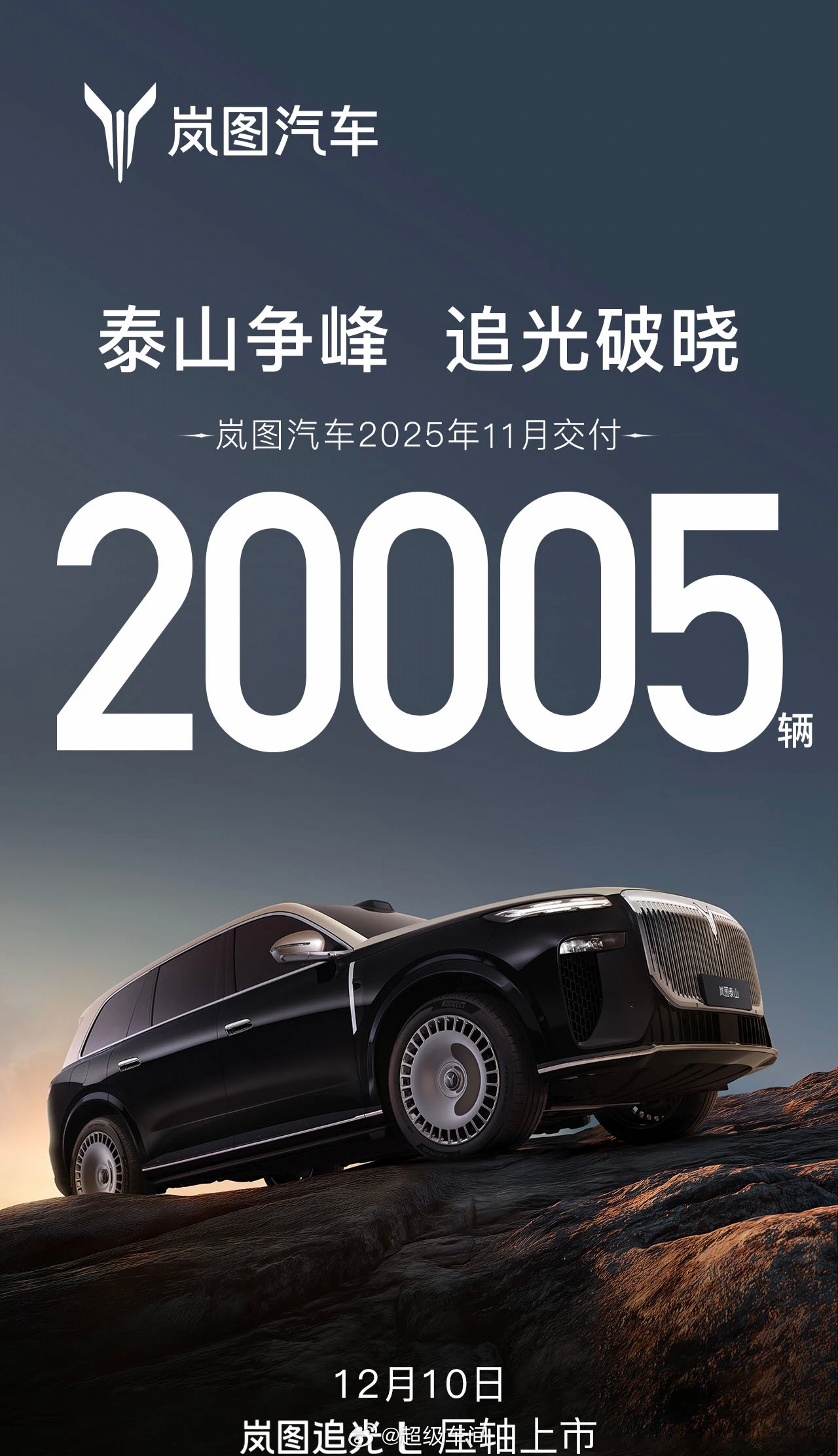 岚图汽车 岚图汽车2025年11月交付20005辆，1-11月累计同比增长82%