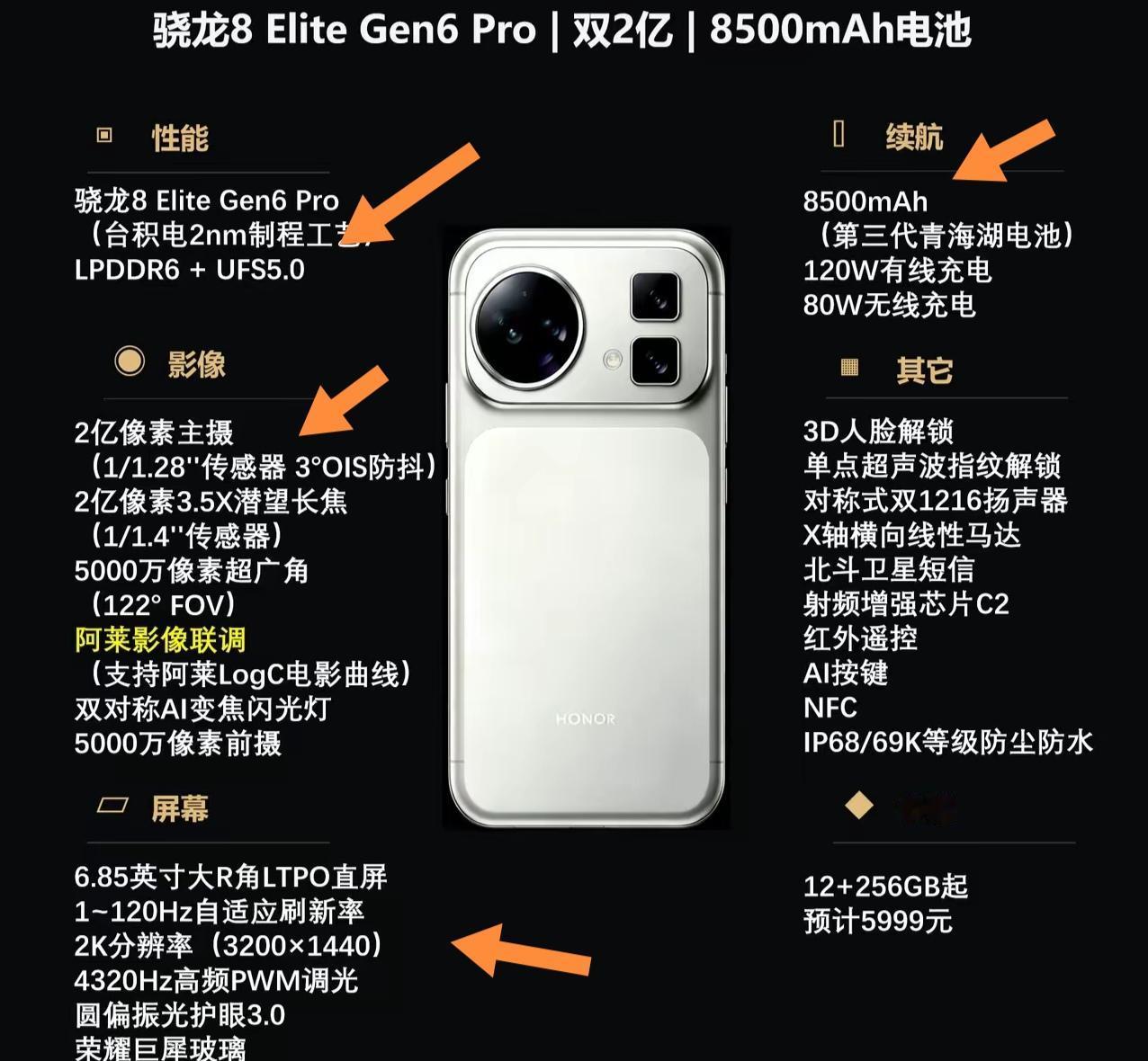 荣耀Magic9这波真的把旗舰机的刚需点全戳中了，完全是冲着“一步到位”做的。[