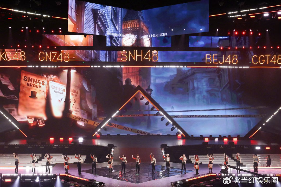SNH48十三年了、SNH48十三年回忆杀短视频平台播放量一路长虹节节攀升，SN
