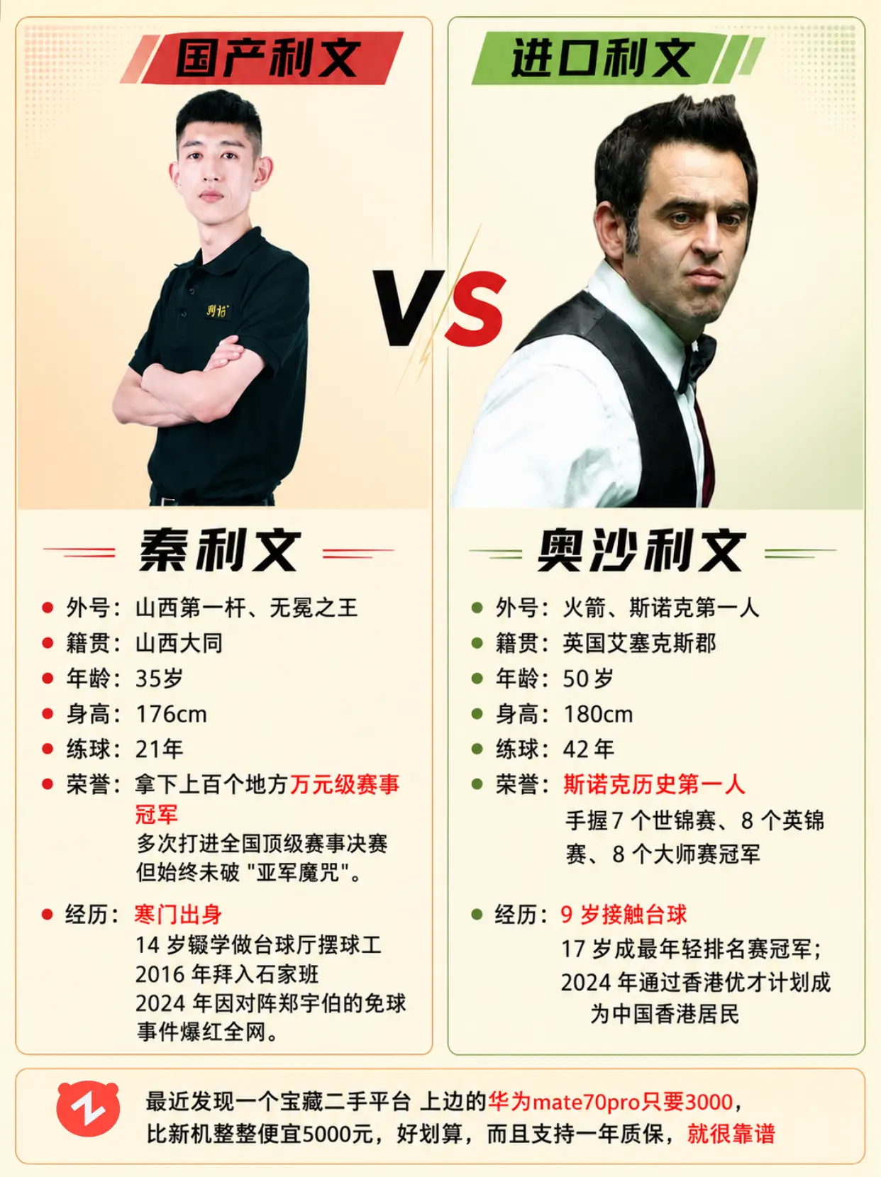国产利文vs进口利文，台球圈只能有一个利文，到底是谁