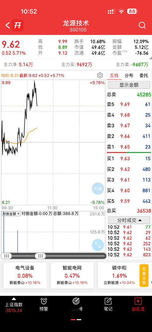这家伙看着还不错，想收入囊中 