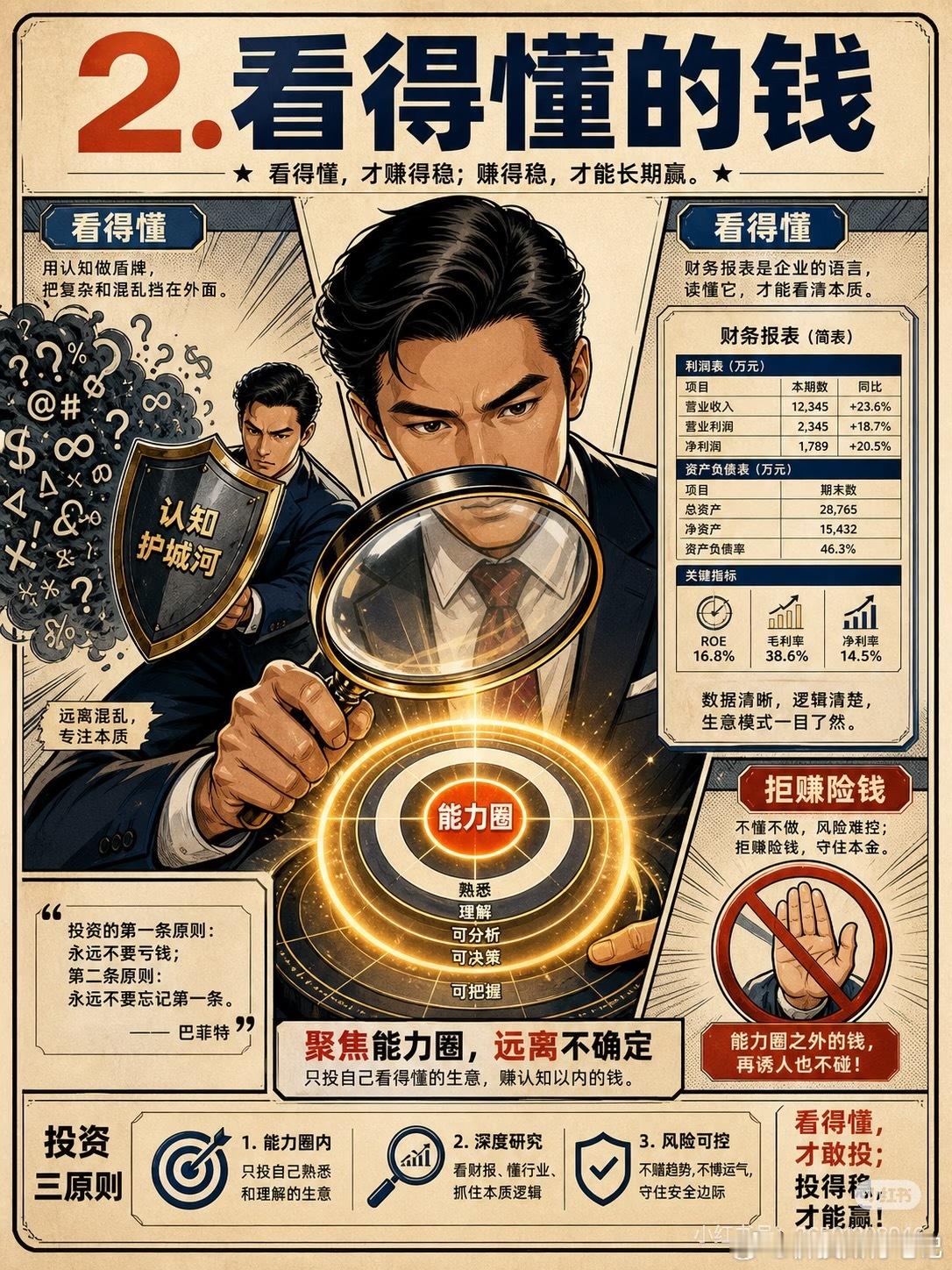 特别的价值投资认知：巴菲特的赚钱密码，值得保存！ 