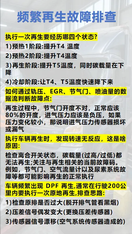 频繁再生故障排查