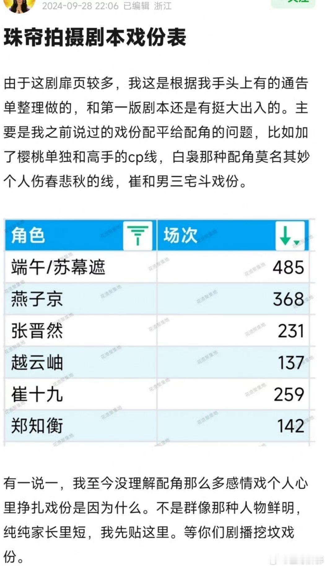 赵露思和刘宇宁的珠帘玉幕，网友整理出了戏份表 ​​​