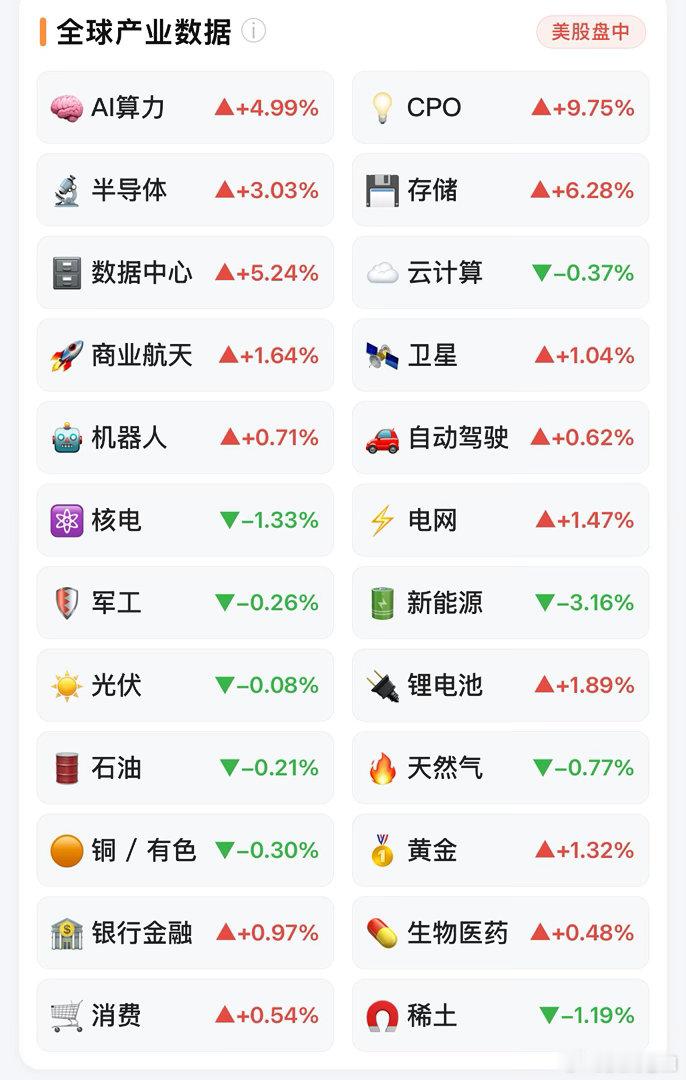 牛皮不是吹的今天跟我重车cpo老铁明天吃肉 易中天准备解套前方筹码耐心点，不要站