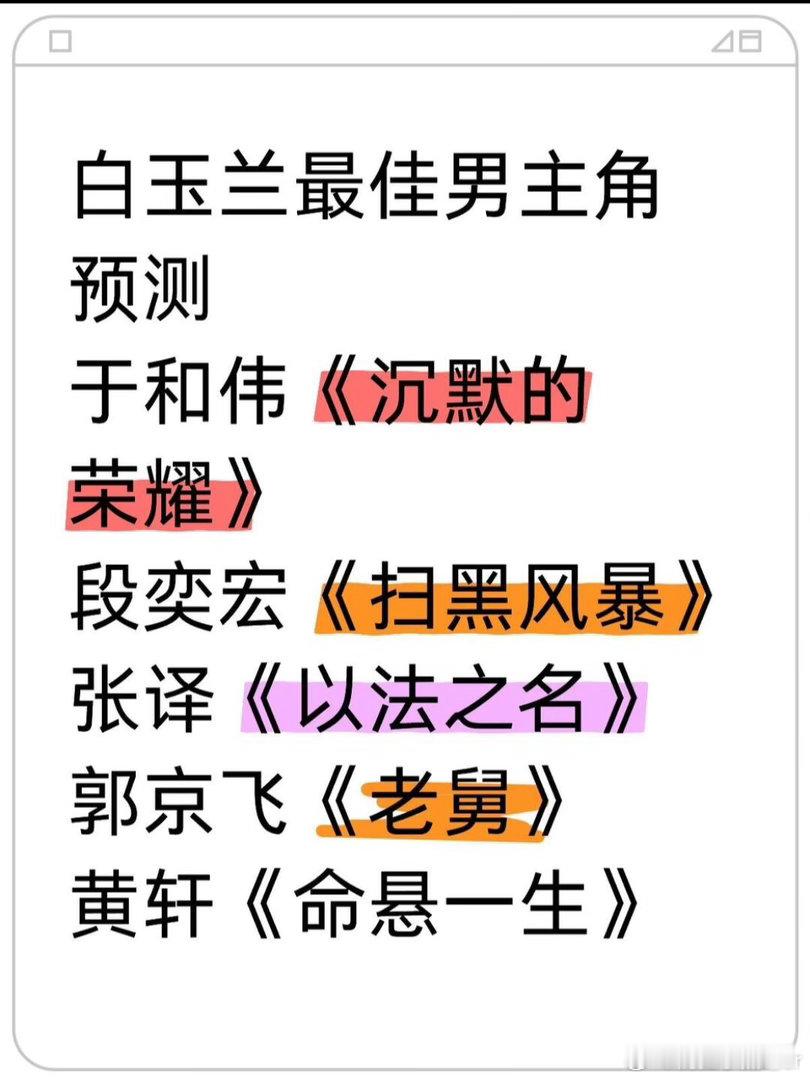 白玉兰最佳男女配角预测预测一下男女配角，另外男主角重新预测私心希望朱媛媛老师能拿