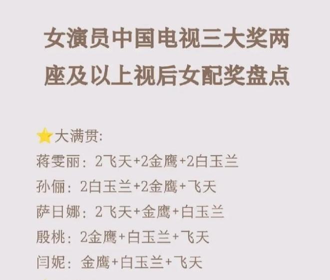 内娱有9个女演员仅差一座白玉兰就电视剧三大奖满贯了
但是其中有五六个已经退圈或者