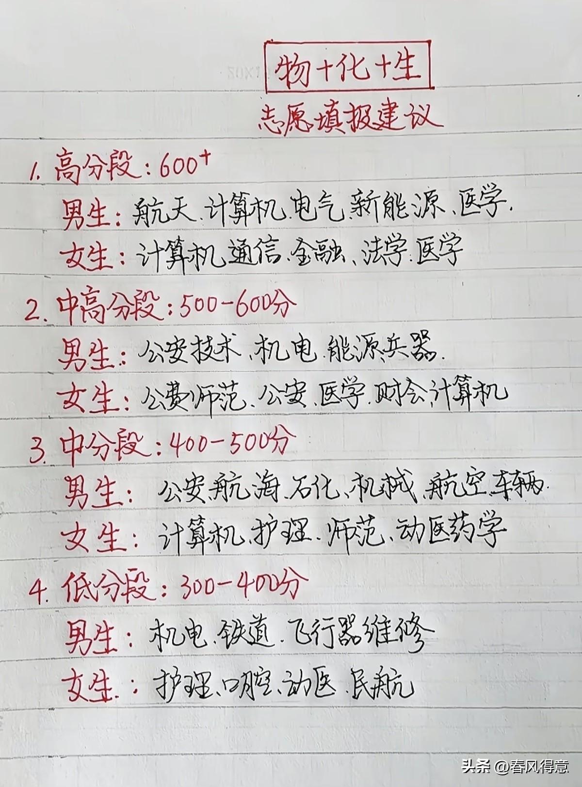 高考物化生组合志愿填报干货整理！ 
按分数分段选专业，男生女生分类参考，从300