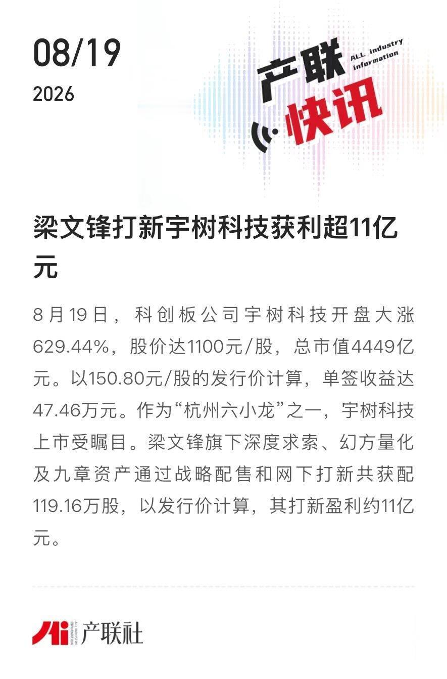 提示：仅为市场信息梳理，账面浮盈不等于实际落袋收益，不构成投资建议 。
 
梁文