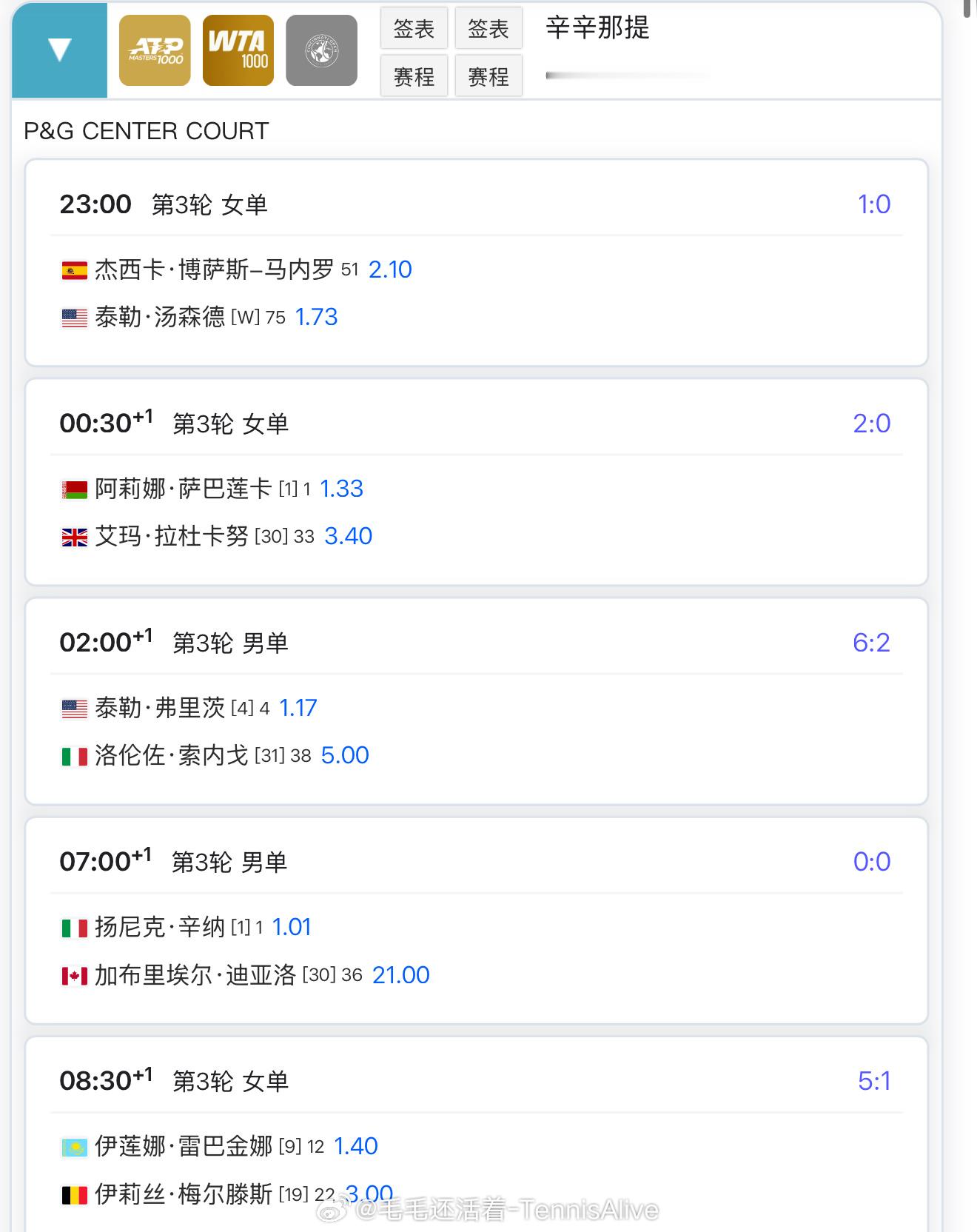 【今日比赛赛程+直播赛程】 23:00亚历山德洛娃vs乔因特23:00汤森德vs