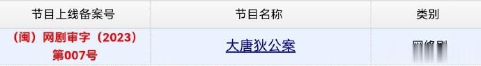 周一围、王丽坤、钟楚曦主演的《大唐狄公案》今日取得发行许可证。该剧讲述了狄仁杰在