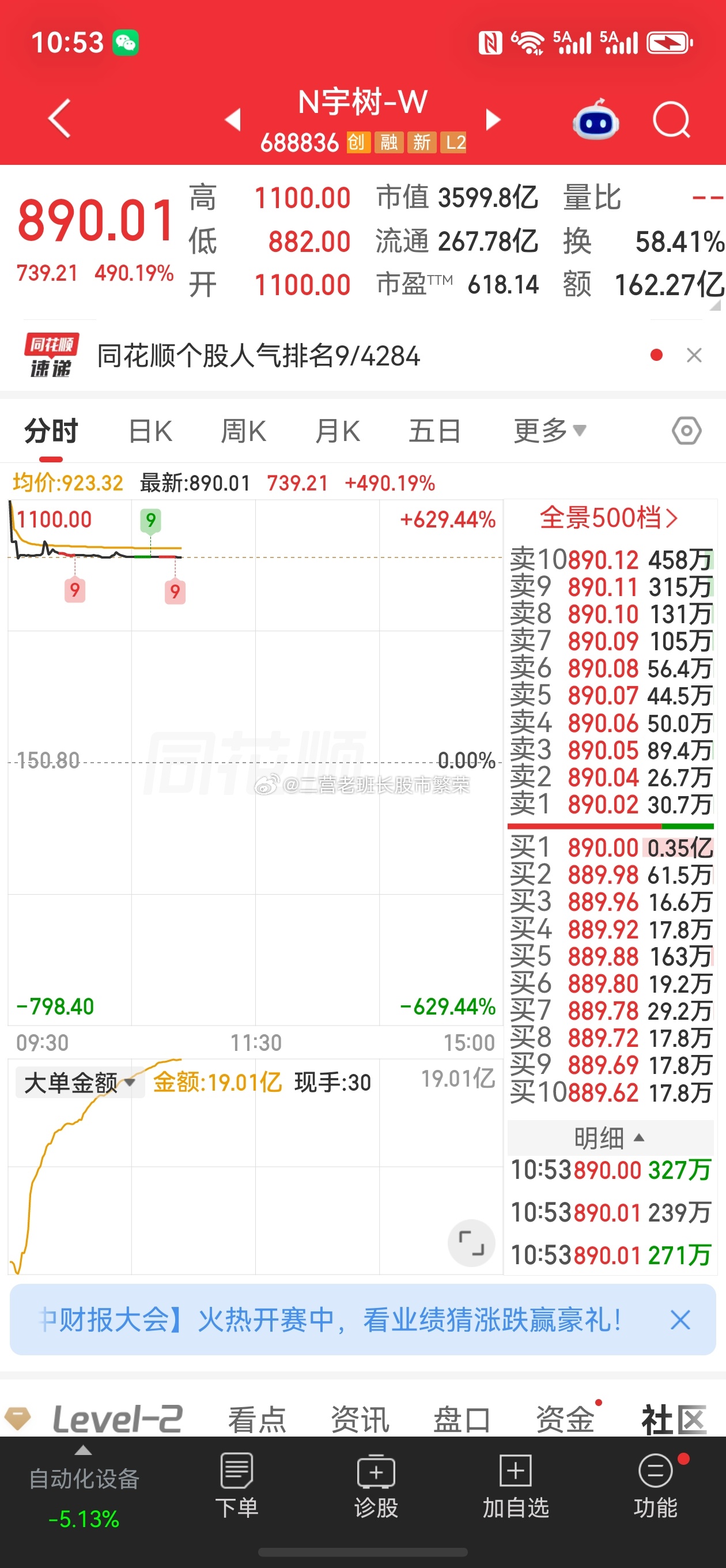 一个新股走成了一条线——，搞笑