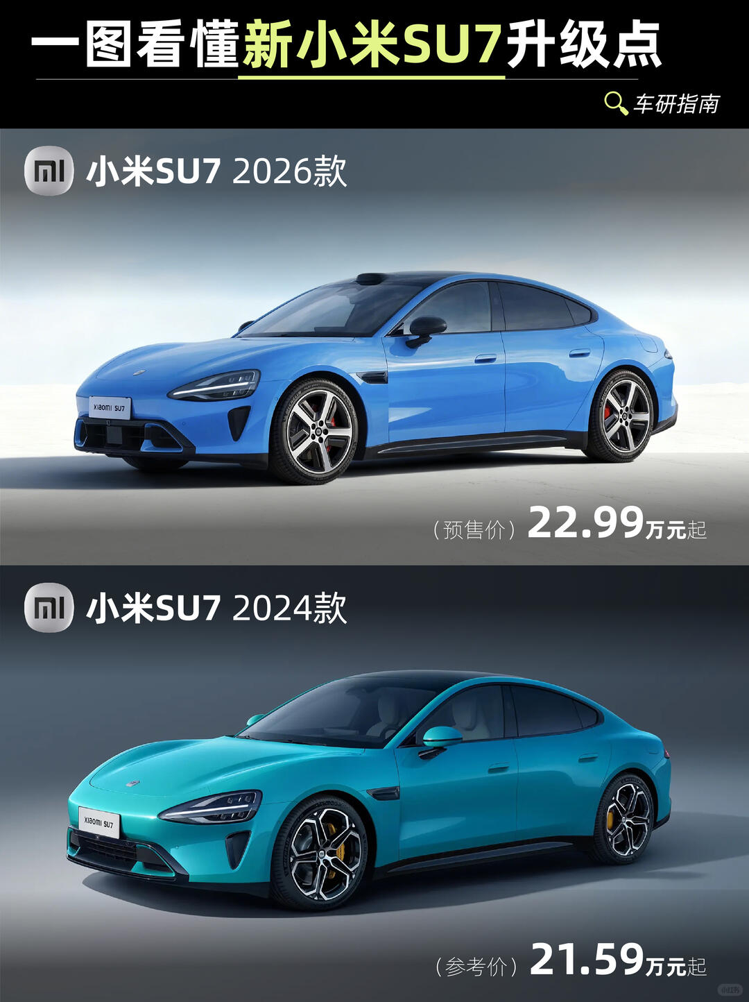 小米新SU7价格 这波定价21.99万起，补齐快充和雷达短板、强化安全冗余，是应