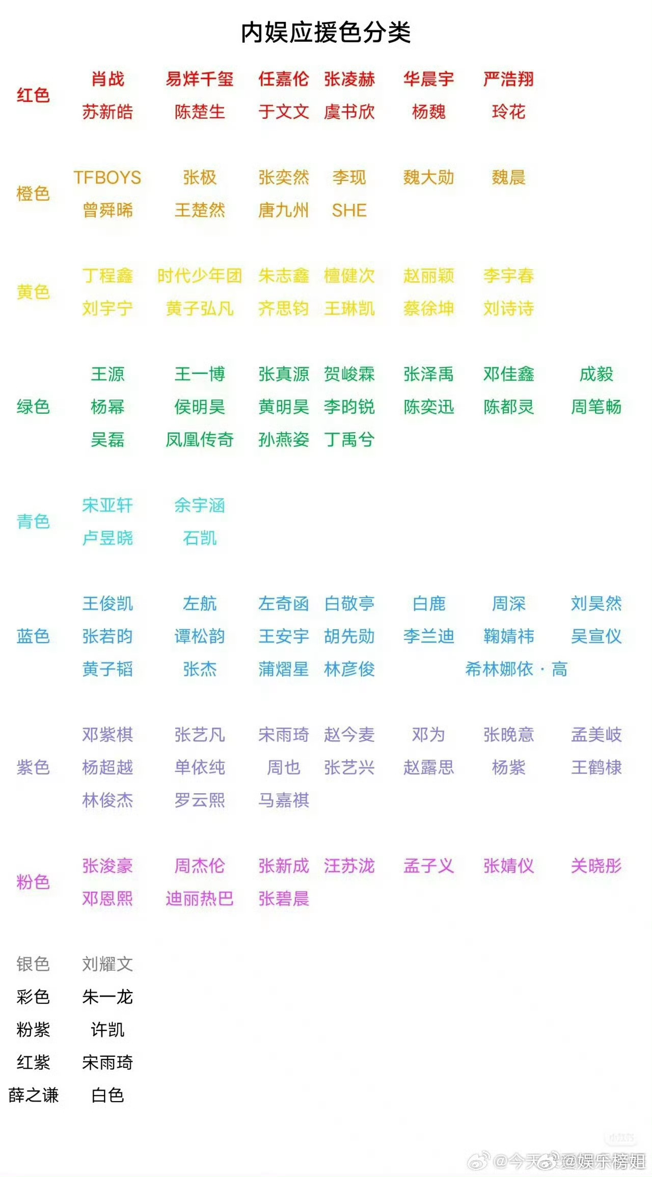 内娱明星应援色还没分色值呢，大号调色盘来的[柯基][柯基] ​​​