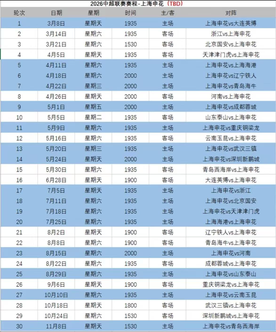 下面这个图片是传说中的新赛季的赛程表，正确的说应该是申花的赛程表，不过大家还是等