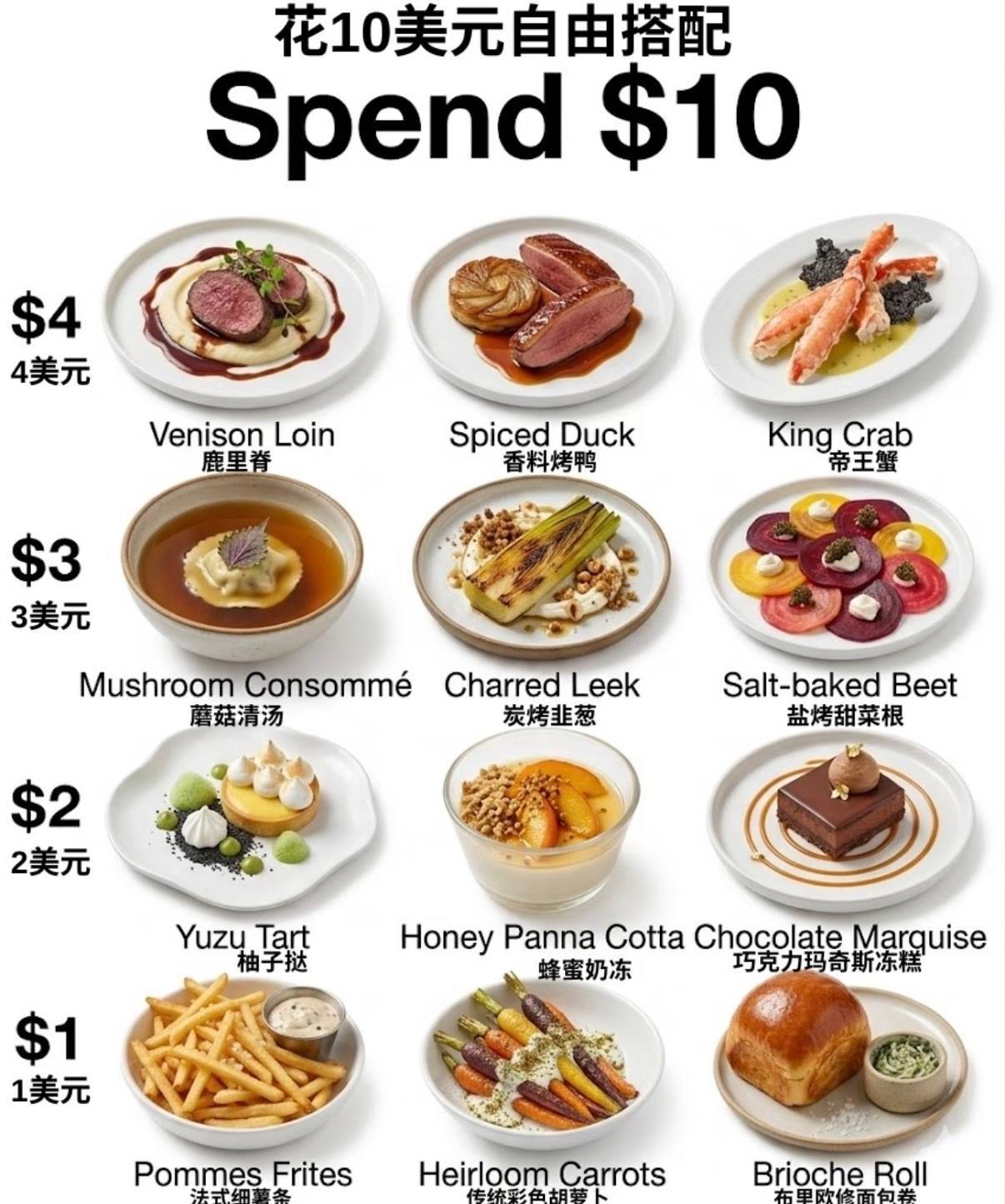 五条悟请用10$搭配套餐……这这这要怎么选呀 