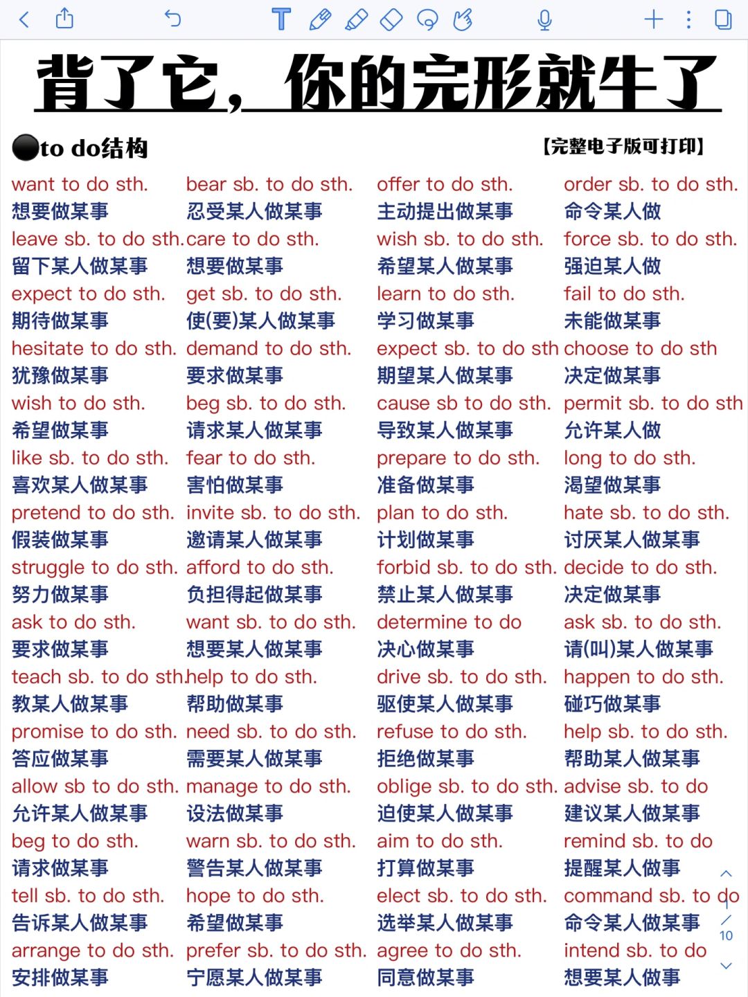 拿捏完形！背完这篇，完形填空闭眼选答案！