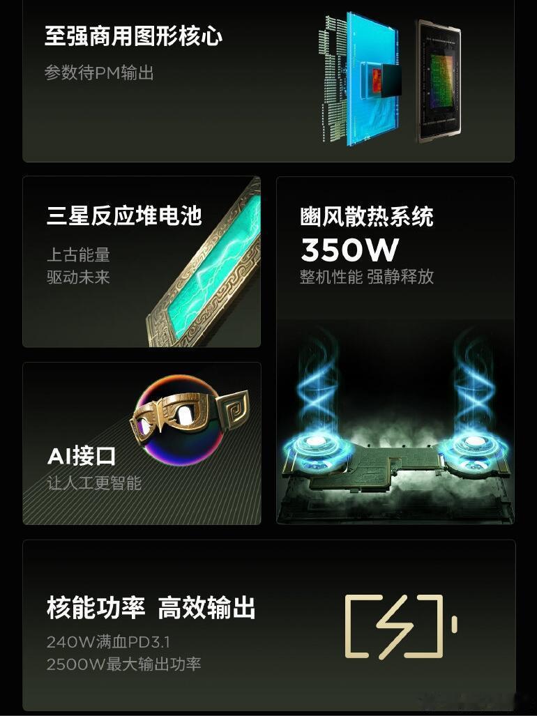 联想拯救者[超话]拯救者十周年拯救者2025  🔥拯救者十周年限定款震撼登场 
