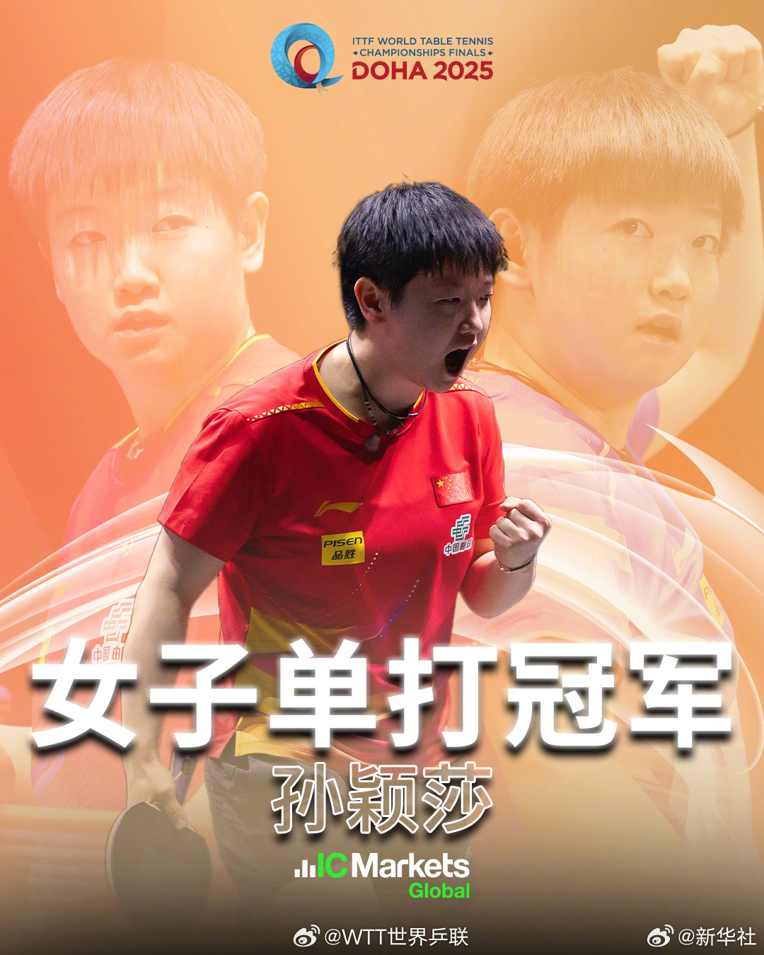 【#孙颖莎2天夺2冠#】祝贺，一起为国乒加油！ ​​​#孙颖莎冠军# #孙颖莎v