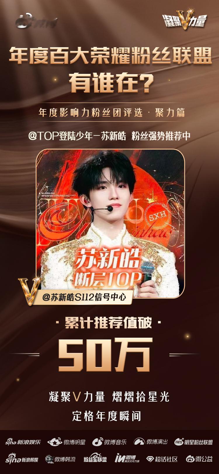 📜【年度百大荣耀粉丝联盟·累计推荐值突破50万战报】🚀祝贺  累计推荐值突破