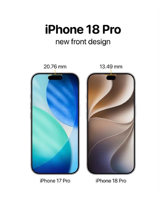 iPhone18Pro、Pro Max正面迎来改动！爆料显示两款新机灵动岛尺寸将