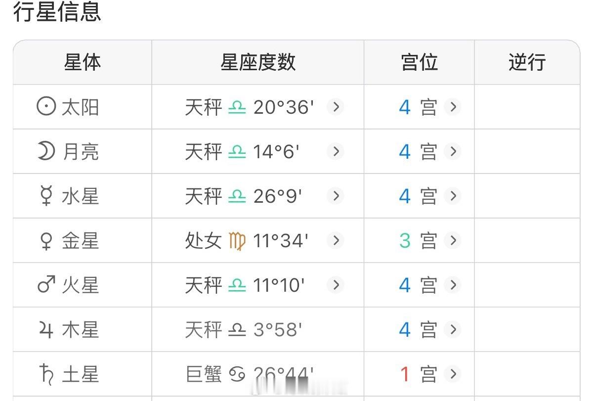 我擦 世间竟真有人爱我至此 