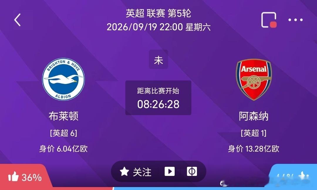 布莱顿 vs 阿森纳1️⃣布莱顿（英超6）✅利好：主场作战，英超开局排名第6状态